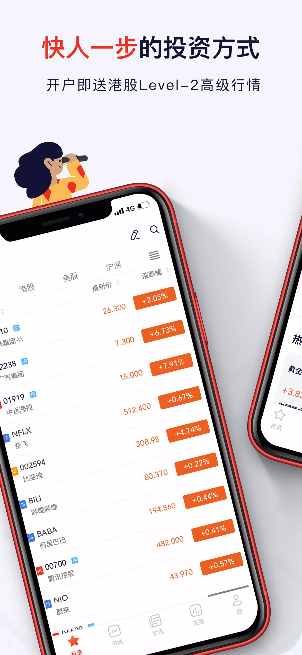 尊嘉金融 Tangkapan skrin 2
