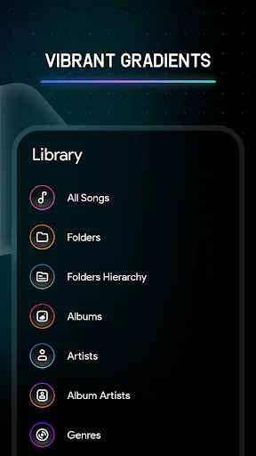 Melodi應用截圖第1張