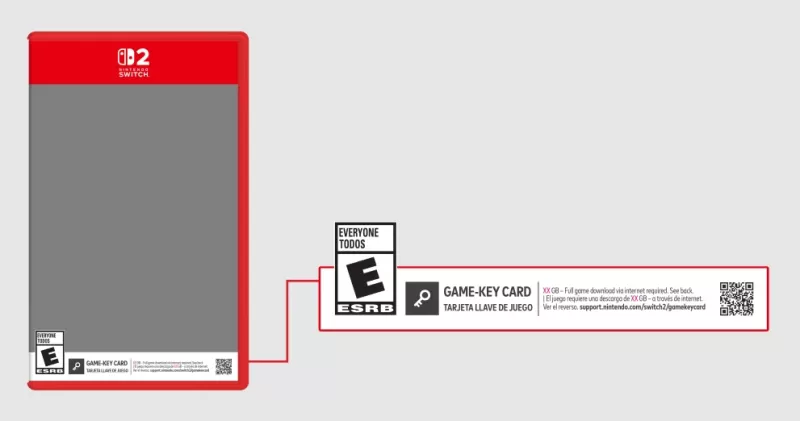 Nintendo Switch 2 Game-Key-Kartenwarnung. Bildnachweis: Nintendo -Kundendienst.
