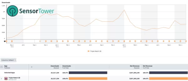 《三重匹配》手游截图展示彩色解谜物品