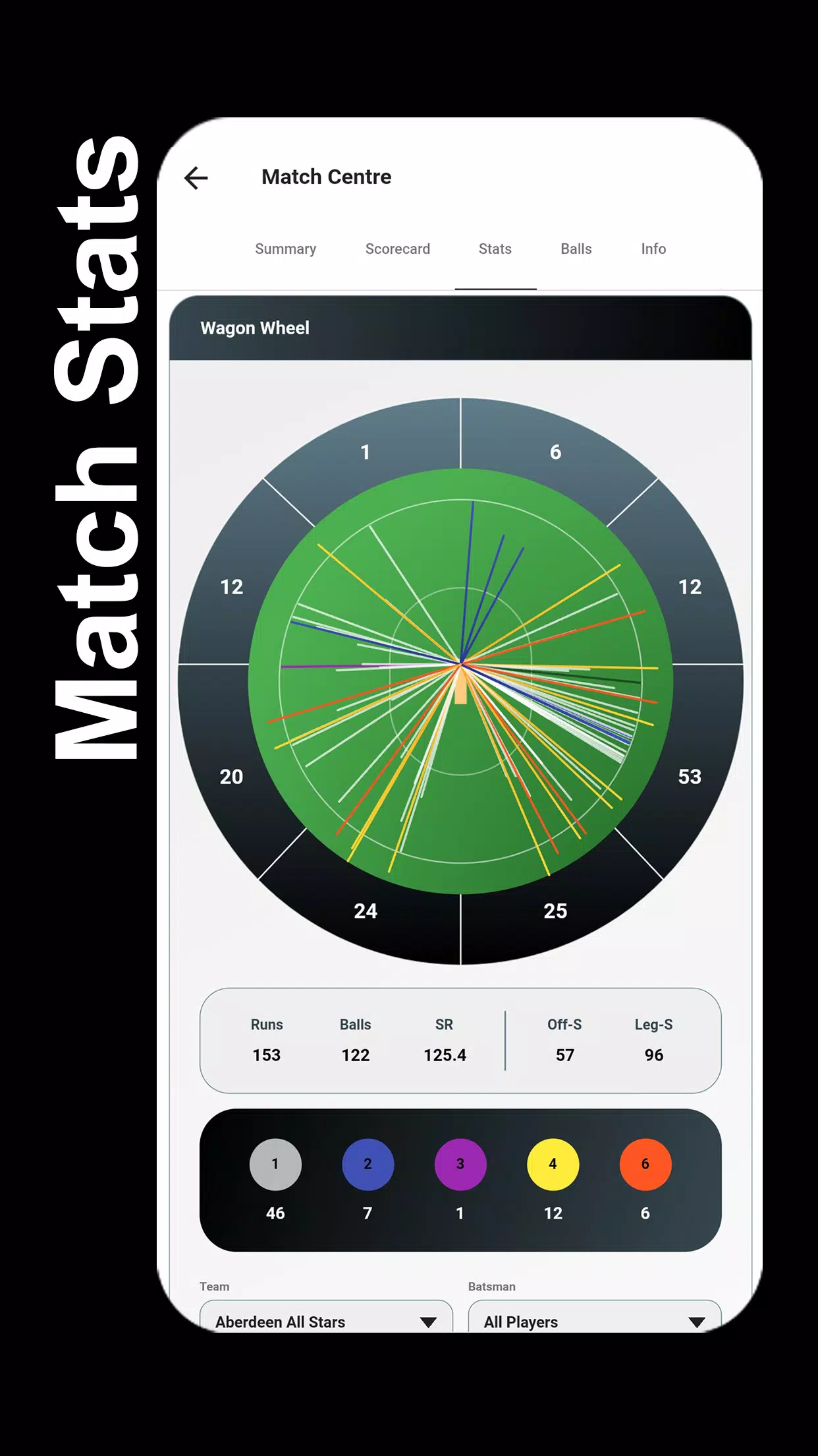 STUMPS - The Cricket Scorer ภาพหน้าจอ 3