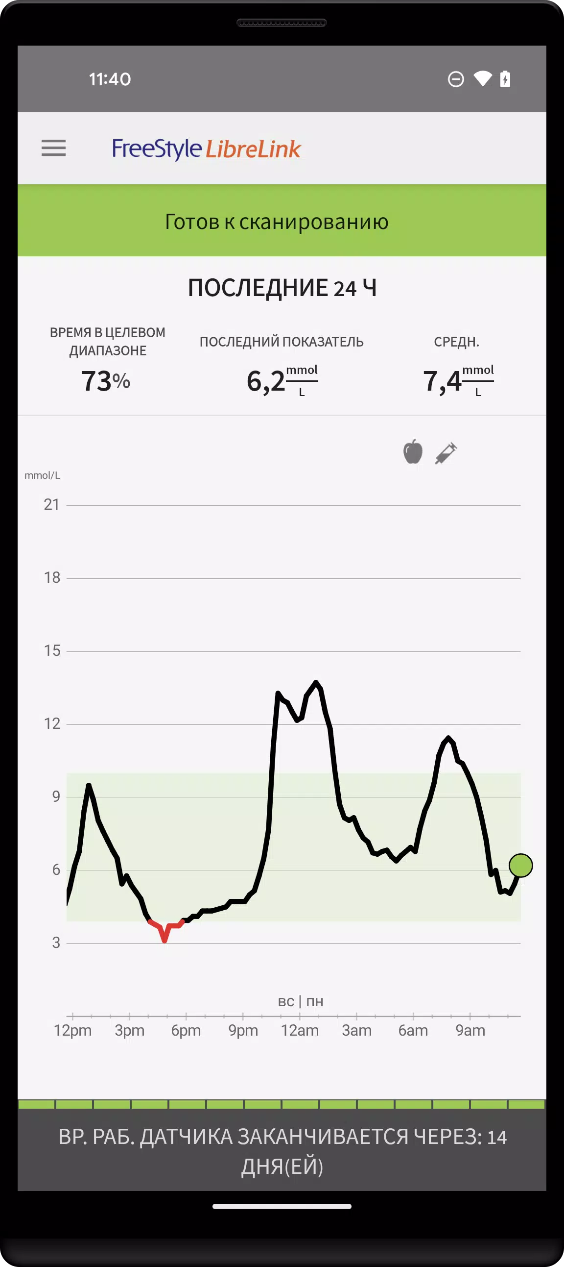 FreeStyle LibreLink - RU Captura de tela 1