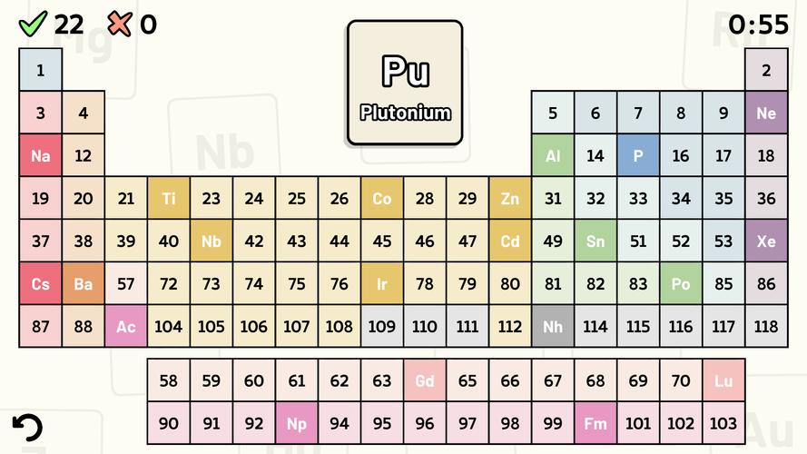 Periodic Table Quiz 스크린샷 0