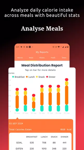 Food Tracker & Calorie Counter स्क्रीनशॉट 3
