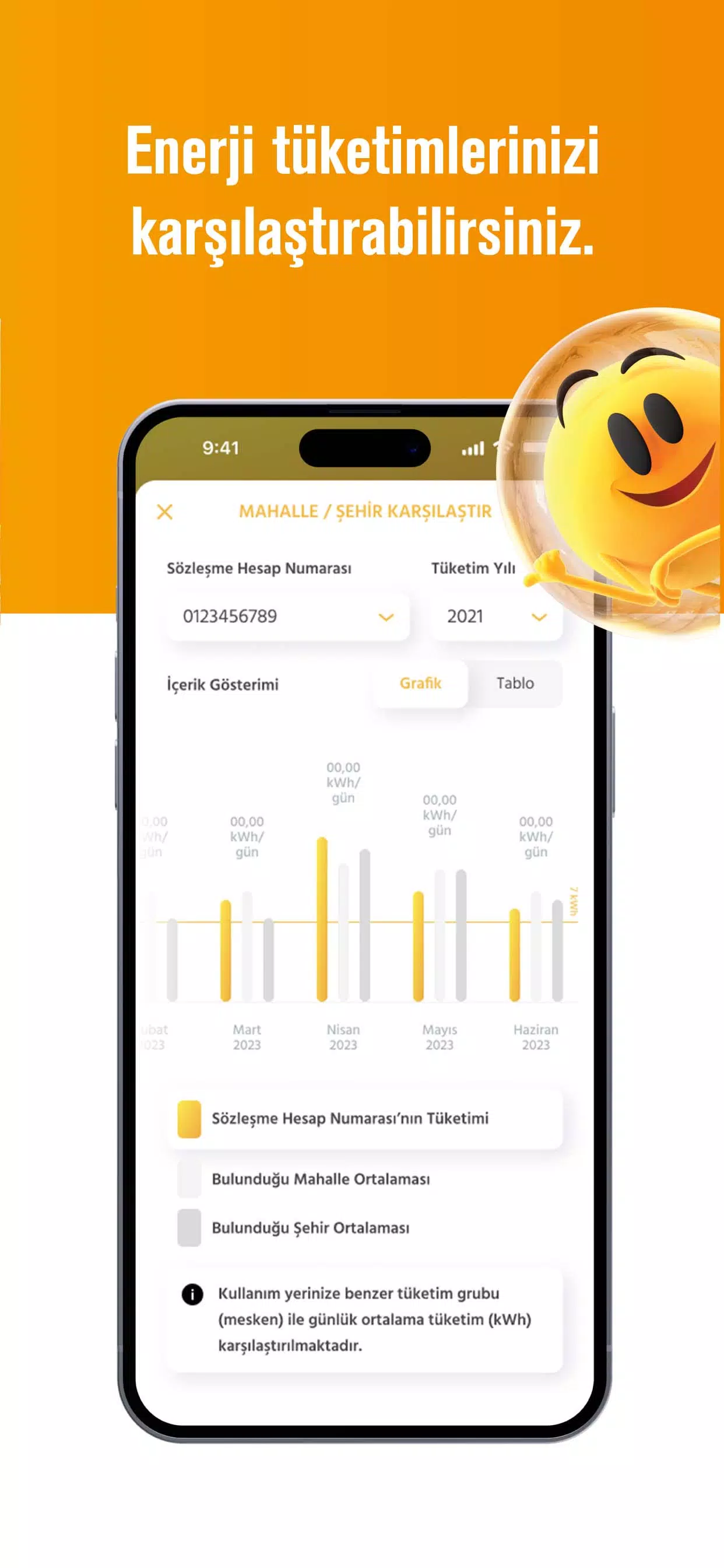 Enerjisa Mobil应用截图第3张