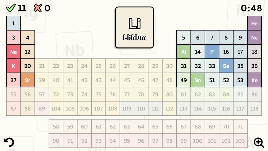 Periodic Table Quiz 스크린샷 2