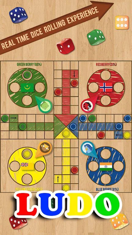 Ludo King 2018 ( Last Version) Captura de tela 1