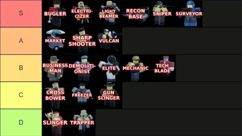 Tower Blitz Tier List - All Towers Ranked S to D