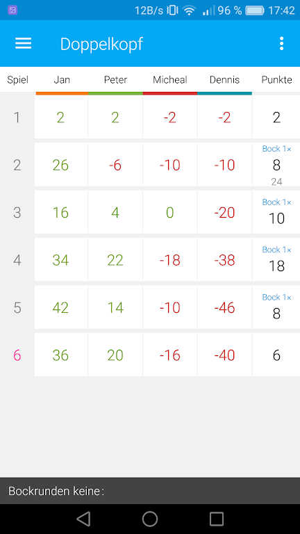 doppelkopf chit應用截圖第2張