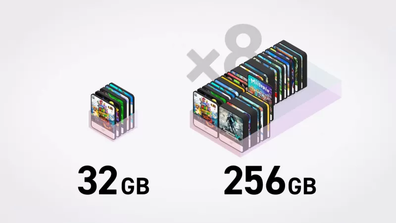Nintendo Switch 2 - Hình ảnh 6
