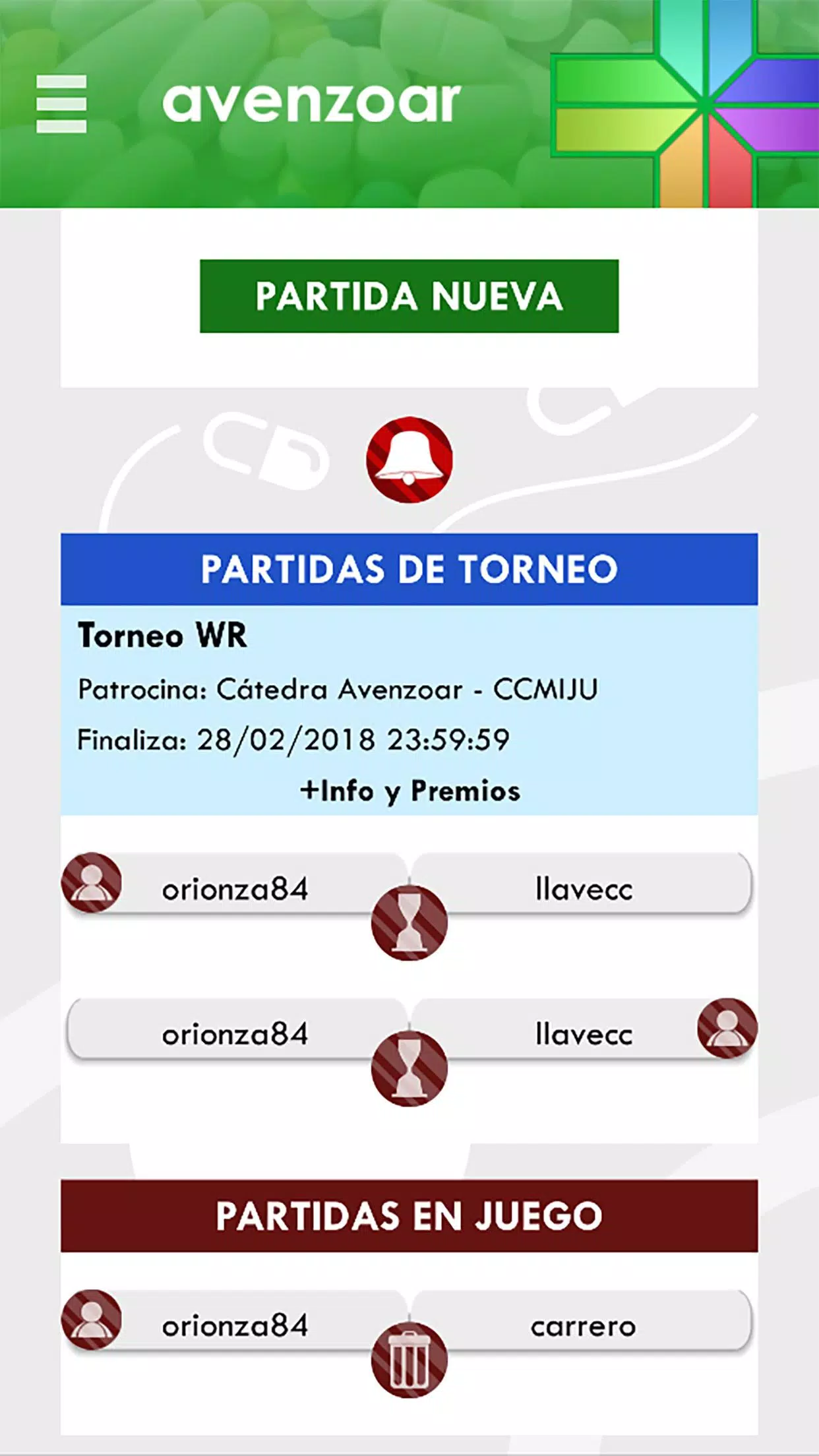 Avenzoar Farmacia Captura de tela 2