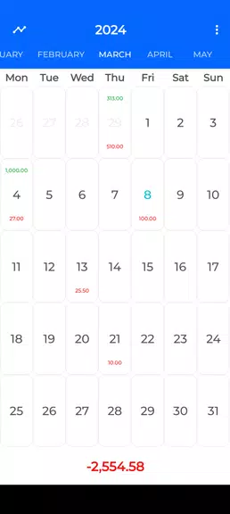 Schermata Money Calendar 0