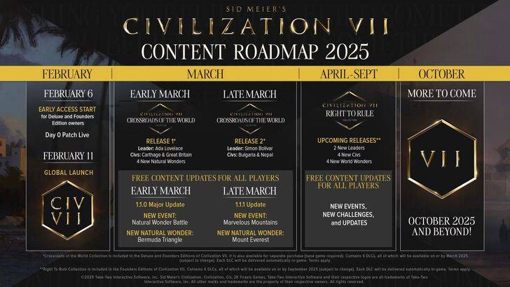 Civilization 7 Paid DLC Leaders
