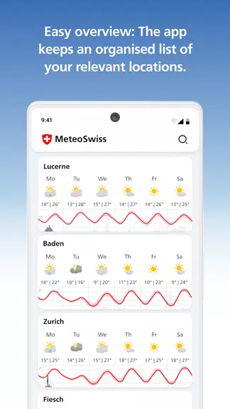 MeteoSwiss应用截图第3张