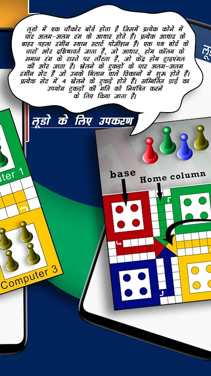 Ludo Guide: Tips & Trick Tangkapan skrin 2