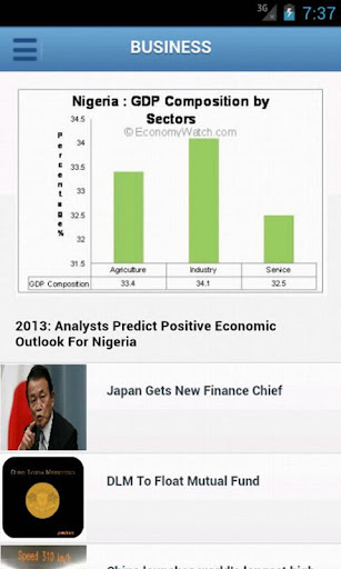 ChannelsTV Mobile for Androids Captura de tela 3